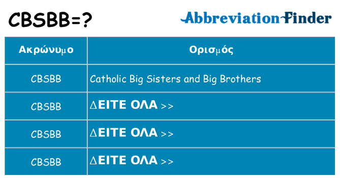 Τι σημαίνει cbsbb ηρεμήσει