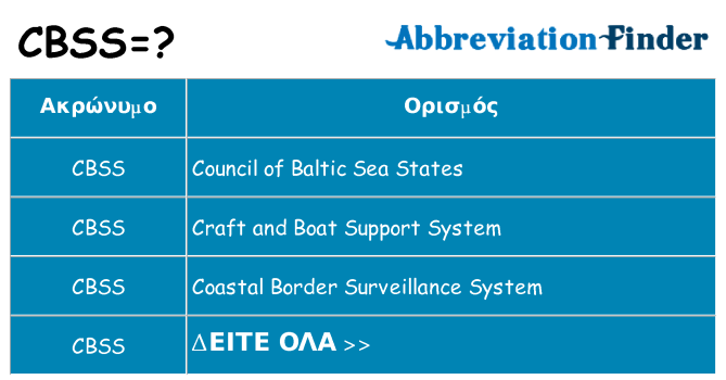 Τι σημαίνει cbss ηρεμήσει