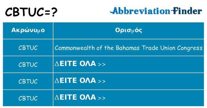 Τι σημαίνει cbtuc ηρεμήσει