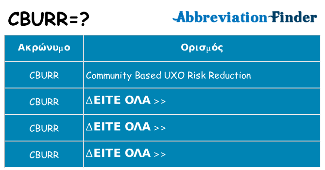 Τι σημαίνει cburr ηρεμήσει