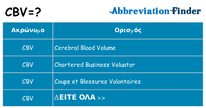Τι σημαίνει cbv ηρεμήσει