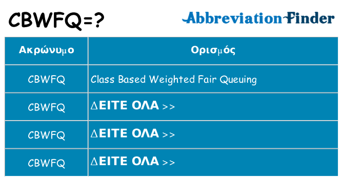Τι σημαίνει cbwfq ηρεμήσει