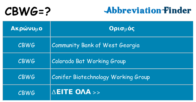 Τι σημαίνει cbwg ηρεμήσει