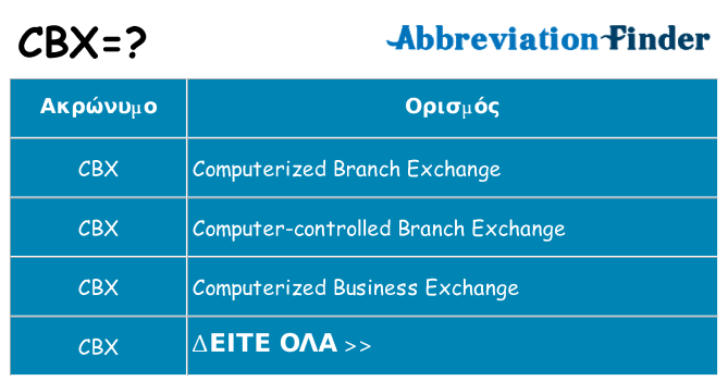 Τι σημαίνει cbx ηρεμήσει