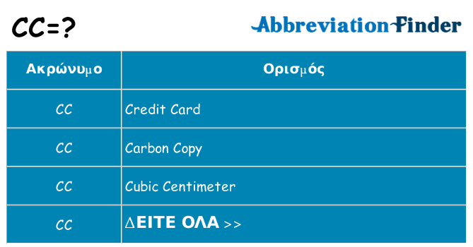 Τι σημαίνει cc ηρεμήσει