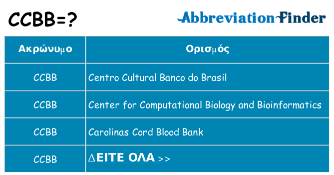 Τι σημαίνει ccbb ηρεμήσει