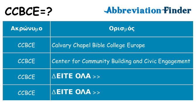Τι σημαίνει ccbce ηρεμήσει