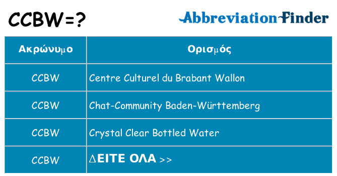 Τι σημαίνει ccbw ηρεμήσει