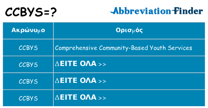 Τι σημαίνει ccbys ηρεμήσει