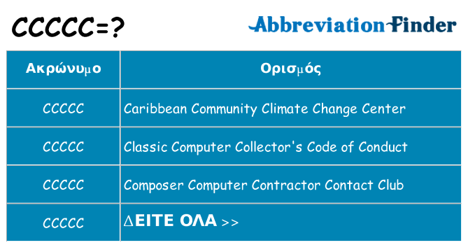 Τι σημαίνει ccccc ηρεμήσει