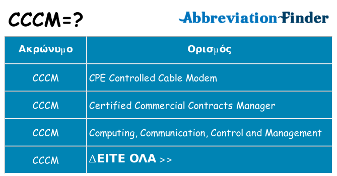 Τι σημαίνει cccm ηρεμήσει