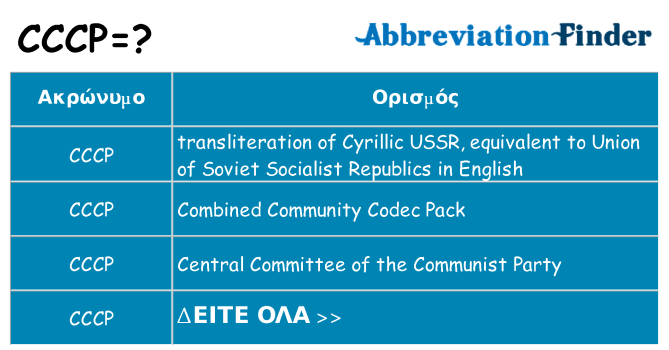 Τι σημαίνει cccp ηρεμήσει