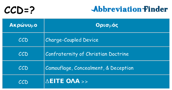 Τι σημαίνει ccd ηρεμήσει