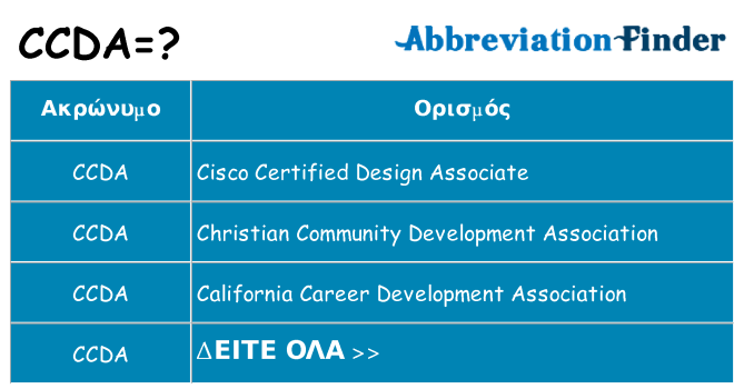 Τι σημαίνει ccda ηρεμήσει