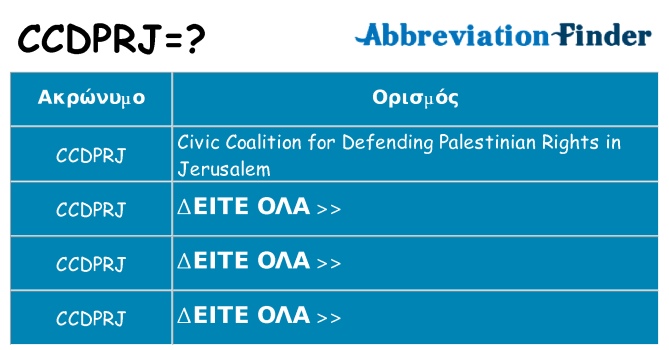 Τι σημαίνει ccdprj ηρεμήσει