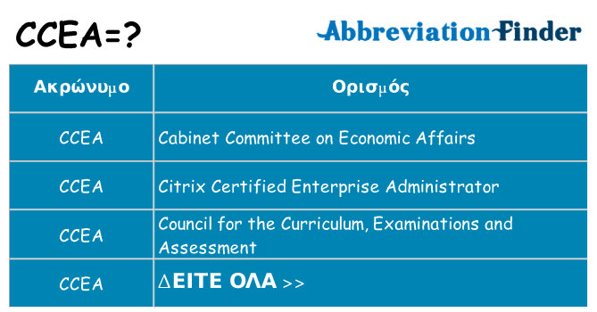 Τι σημαίνει ccea ηρεμήσει