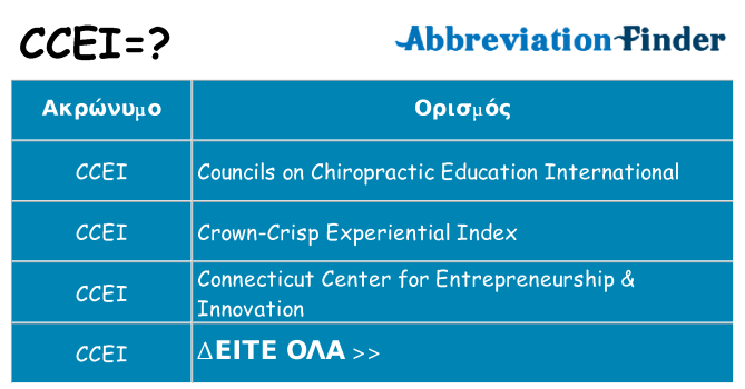 Τι σημαίνει ccei ηρεμήσει