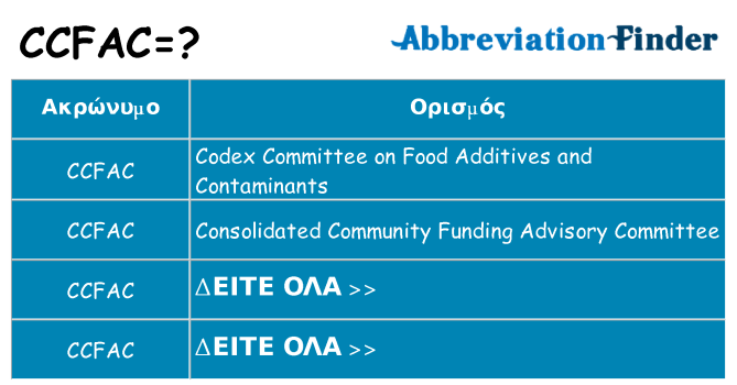 Τι σημαίνει ccfac ηρεμήσει