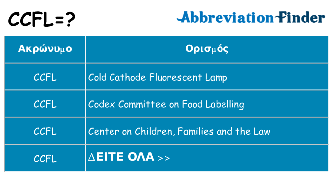 Τι σημαίνει ccfl ηρεμήσει