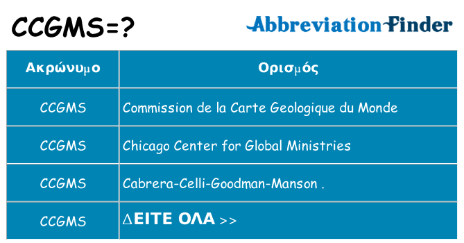 Τι σημαίνει ccgms ηρεμήσει