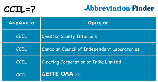 Τι σημαίνει ccil ηρεμήσει