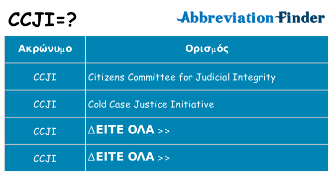 Τι σημαίνει ccji ηρεμήσει