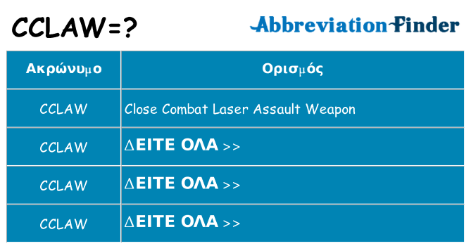 Τι σημαίνει cclaw ηρεμήσει