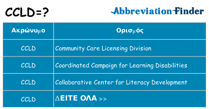 Τι σημαίνει ccld ηρεμήσει