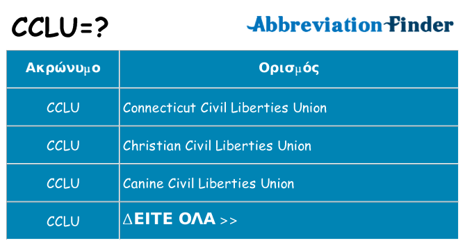 Τι σημαίνει cclu ηρεμήσει