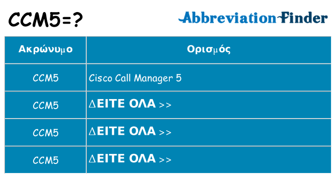 Τι σημαίνει ccm5 ηρεμήσει