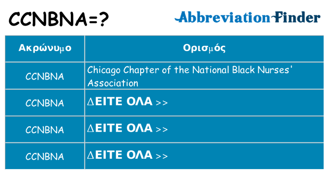 Τι σημαίνει ccnbna ηρεμήσει
