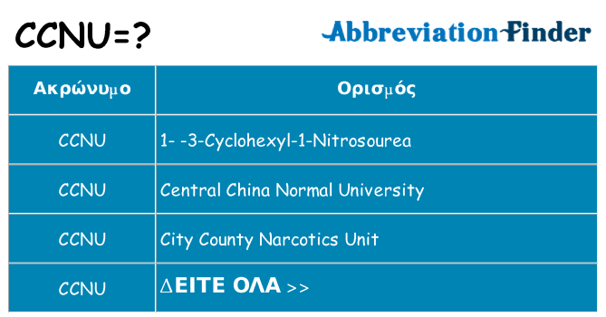 Τι σημαίνει ccnu ηρεμήσει