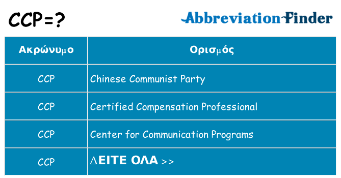 Τι σημαίνει ccp ηρεμήσει