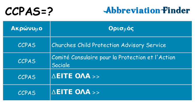 Τι σημαίνει ccpas ηρεμήσει