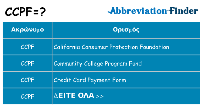 Τι σημαίνει ccpf ηρεμήσει