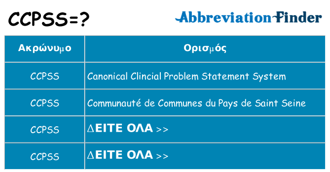 Τι σημαίνει ccpss ηρεμήσει