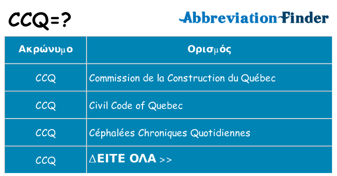 Τι σημαίνει ccq ηρεμήσει