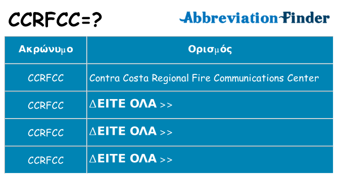 Τι σημαίνει ccrfcc ηρεμήσει