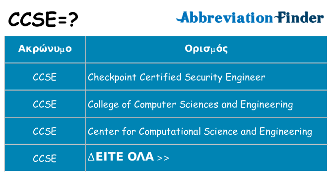 Τι σημαίνει ccse ηρεμήσει