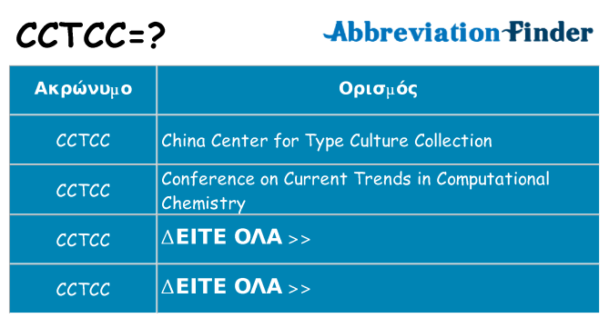 Τι σημαίνει cctcc ηρεμήσει