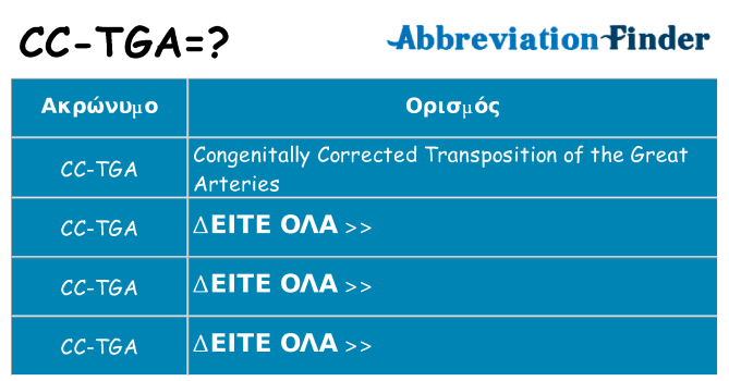 Τι σημαίνει cc-tga ηρεμήσει