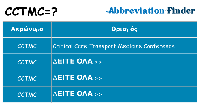 Τι σημαίνει cctmc ηρεμήσει