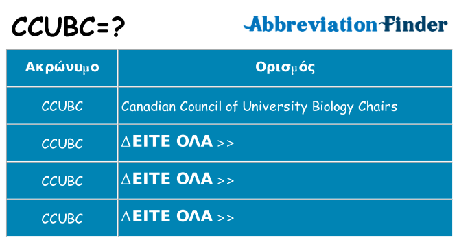 Τι σημαίνει ccubc ηρεμήσει