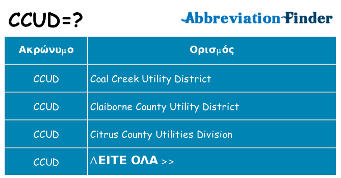 Τι σημαίνει ccud ηρεμήσει