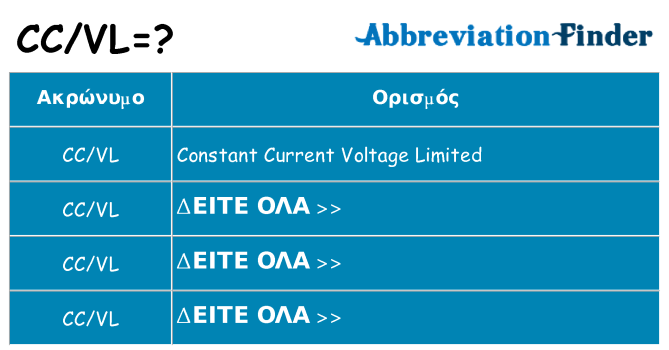 Τι σημαίνει ccvl ηρεμήσει
