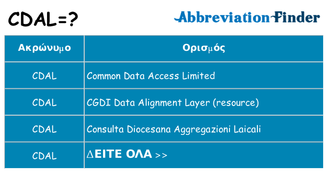 Τι σημαίνει cdal ηρεμήσει