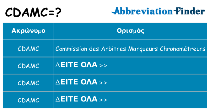 Τι σημαίνει cdamc ηρεμήσει