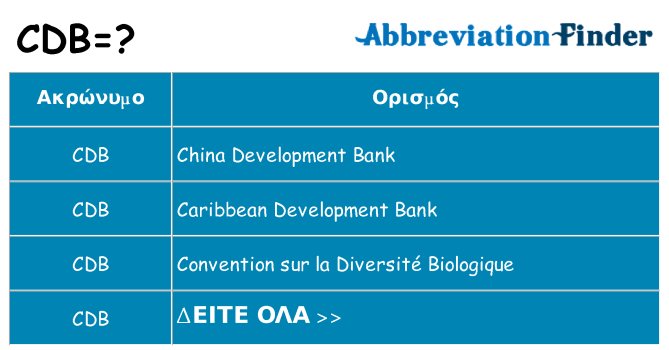 Τι σημαίνει cdb ηρεμήσει