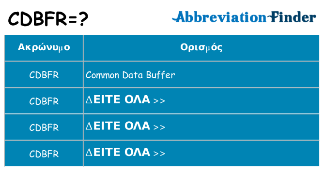 Τι σημαίνει cdbfr ηρεμήσει