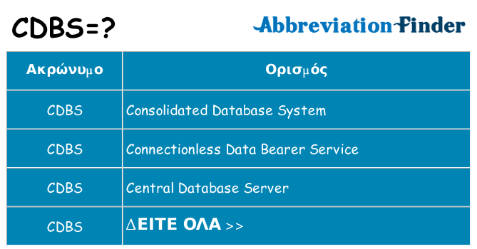 Τι σημαίνει cdbs ηρεμήσει
